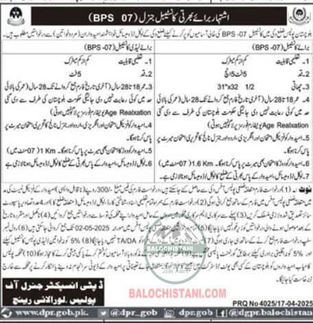 Balochistan Police Jobs 2025