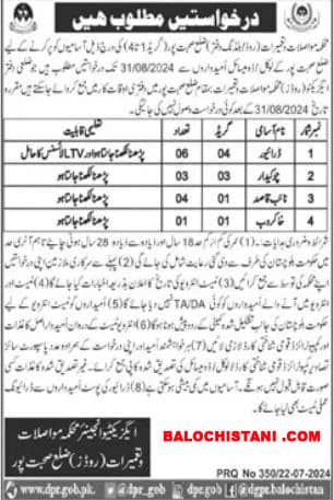 It is the Communication And Works Department Sohbatpur Jobs 2024 Official Advertisement. 