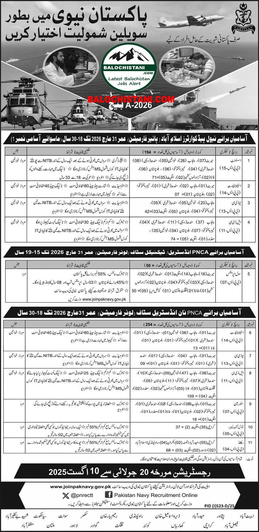 Pakistan Navy Civilian Jobs 2025 Official Advertisement