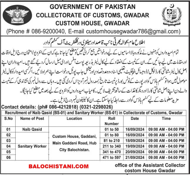 Official Advertisement of Collectorate Of Customs Gawadar Test Interview 2024