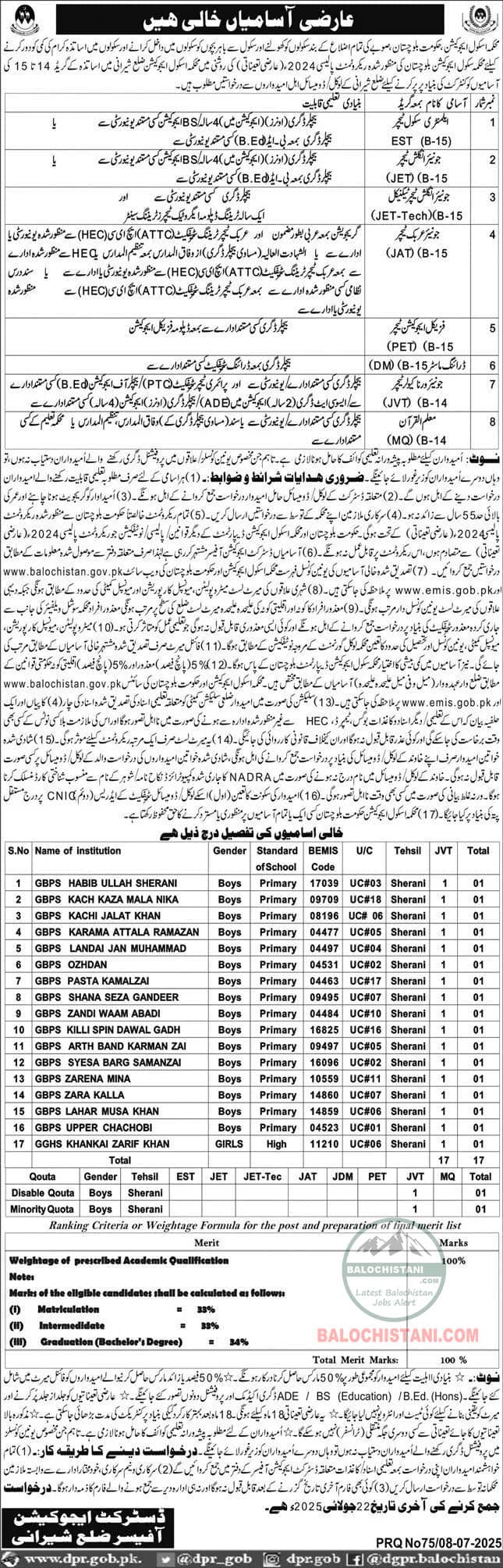 Education Department Sherani Jobs 2025 Advertisement
