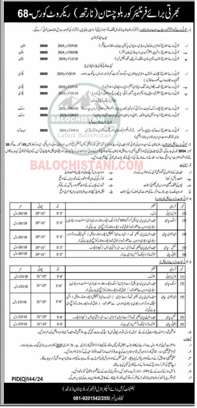 Frontier Corps FC North Balochistan Jobs 2024 Advertisement