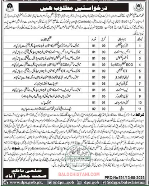 Health Department Jaffarabad Jobs 2025 Advertisement
