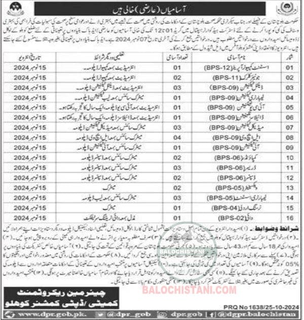 Health Department Kohlu Jobs 2024 Advertisement