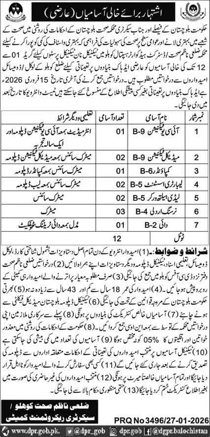 Health Department Kohlu Jobs 2026 Advertisement