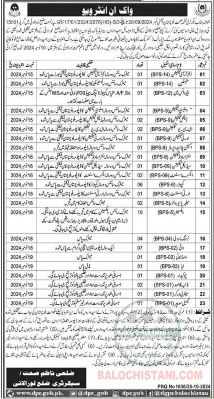 Health Department Loralai Jobs 2024