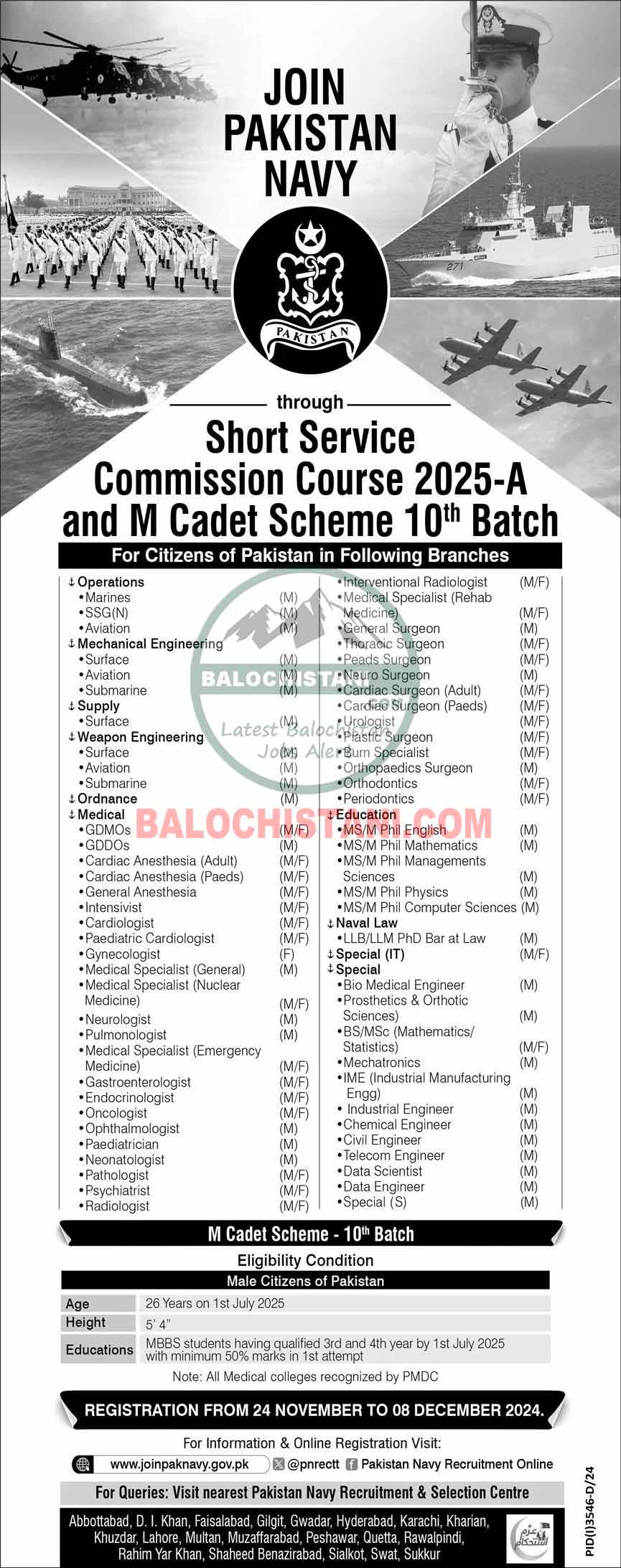 Pak Navy Jobs 2024