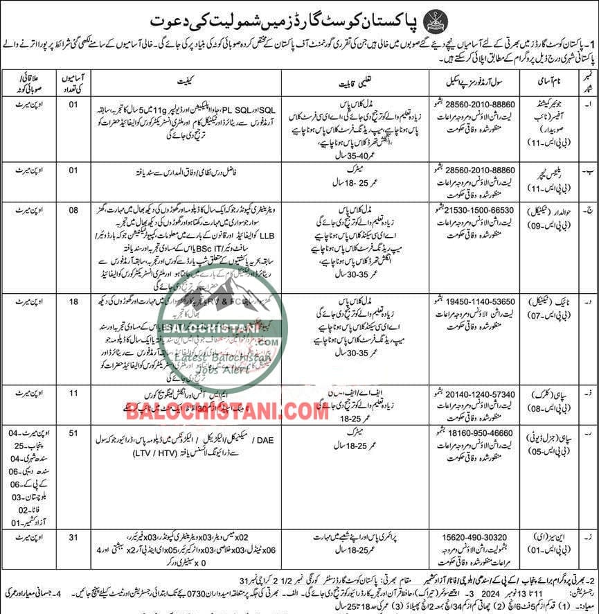 Pakistan Coast Guard Jobs 2024 Advertisement