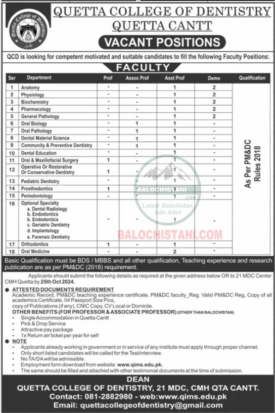 Quetta College of Dentistry QCD Jobs 2024 Advertisement