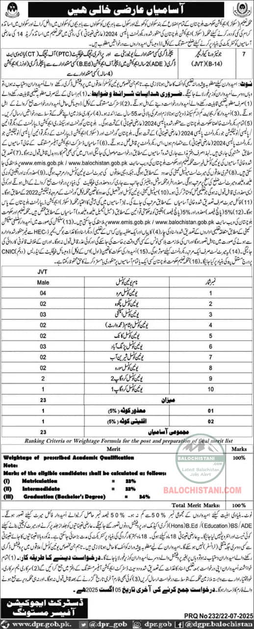 School Education Department Mastung Jobs 2025 Advertisement