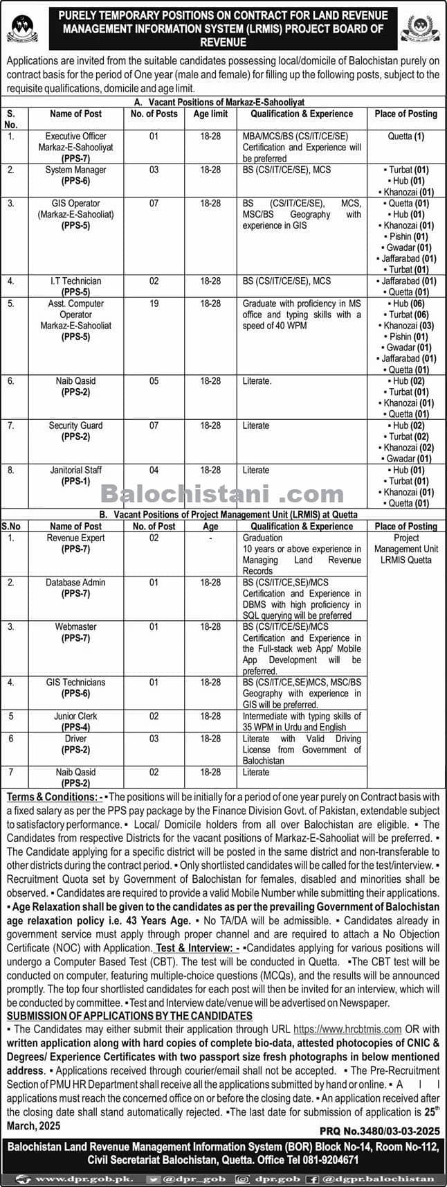 Board of Revenue Balochistan Jobs 2025