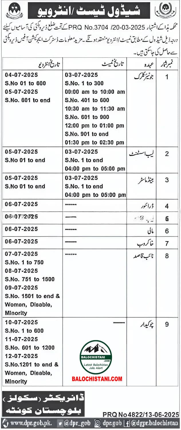 Education Department Balochistan Test Interview 2025 Advertisement
