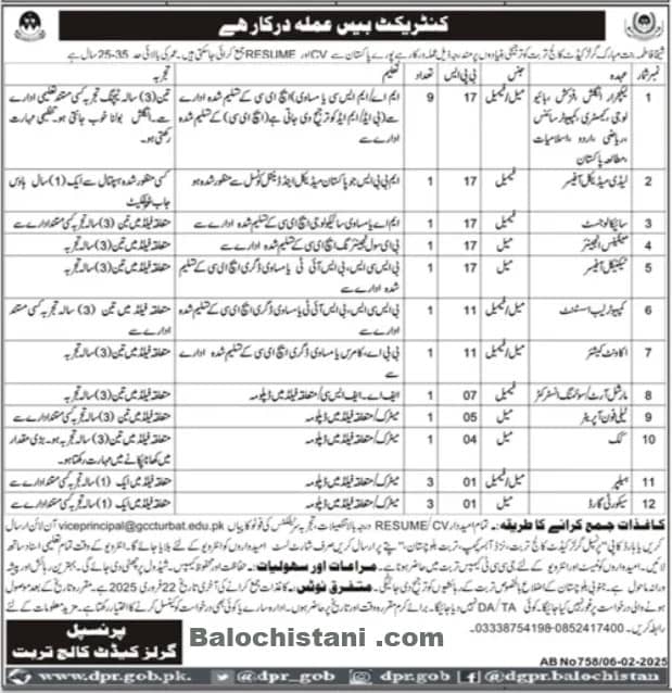 Fatima Bint Mubarak Girls Cadet College Jobs 2025