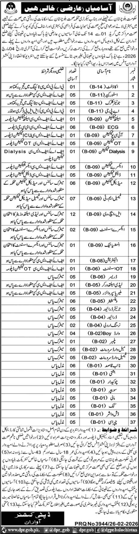 Health Department Awaran Jobs 2026 Advertisement