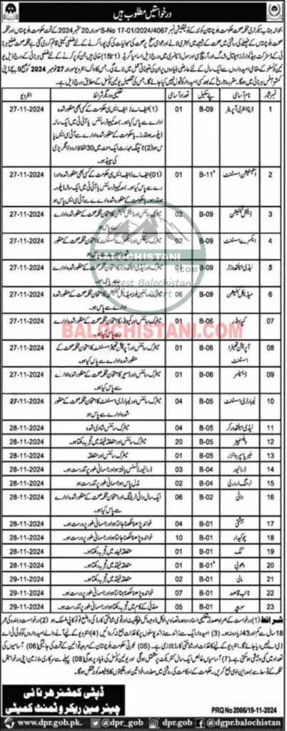 Health Department Harnai Jobs 2024 Advertisement