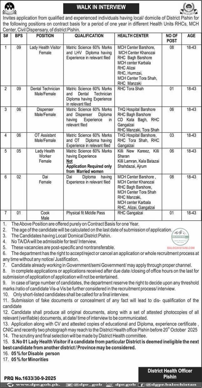 Health Department Pishin Balochistan Jobs 2025 Advertisement