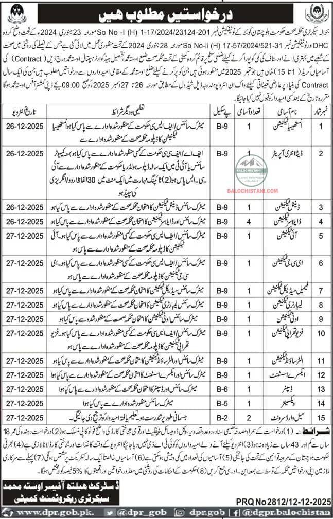 Health Department Usta Muhammad Jobs 2026 Advertisement