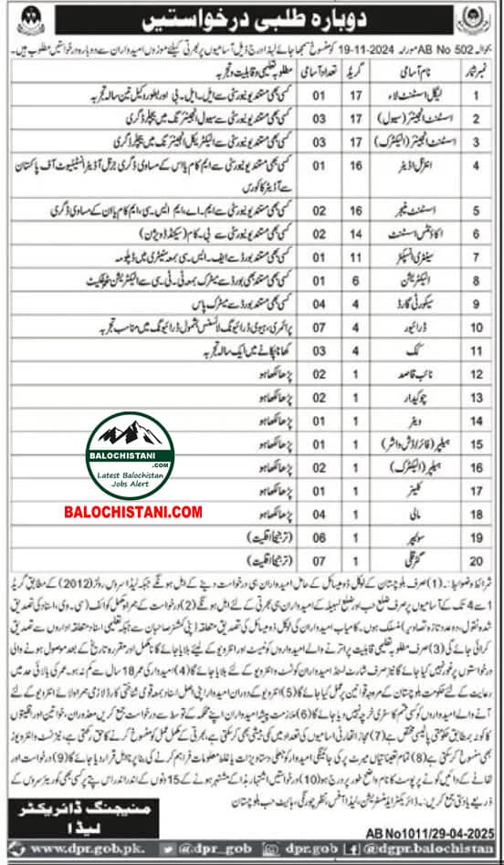 Lasbela Industrial Estate Development LIEDA Jobs 2025