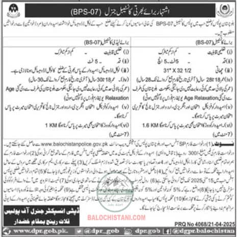 Latest Jobs in Balochistan Police 2025