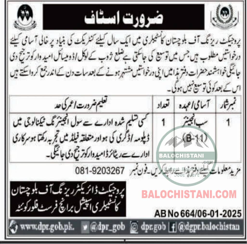 Balochistan Constabulary BC Jobs 2025