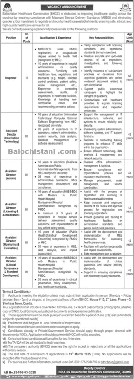 Balochistan Healthcare Commission Jobs 2025