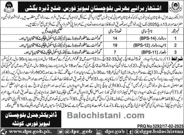 Balochistan Levies Force Dera Bugti Jobs 2025