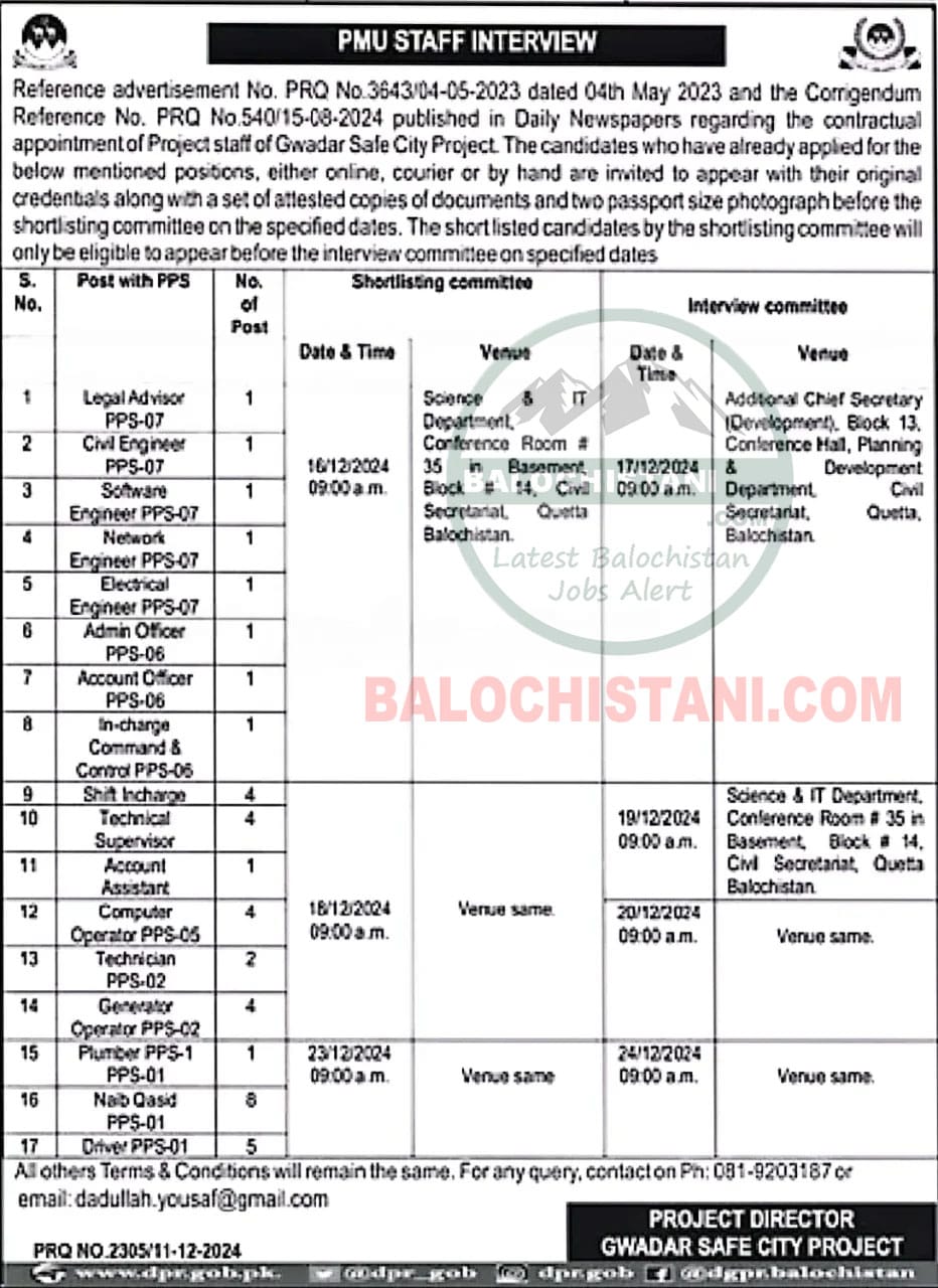 Gawadar Safe City Project Jobs 2025 Advertisement