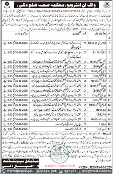 Health Department Duki Balochistan Jobs 2025 Advertisement