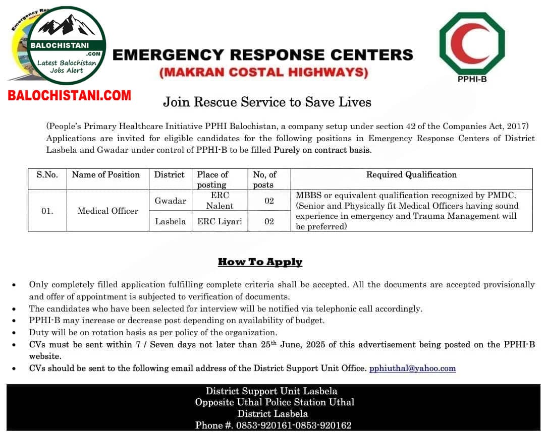 PPHI Jobs Online Apply 2025 Advertisement