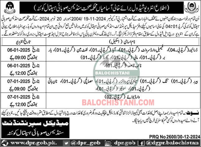 Sandeman Provincial Hospital Quetta Test Interview 2025