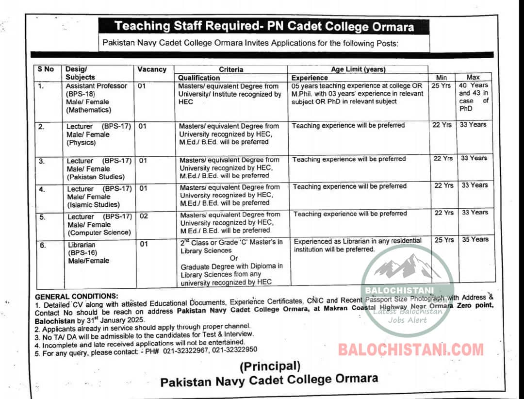 Cadet College Ormara Balochistan Jobs 2025 Advertisement