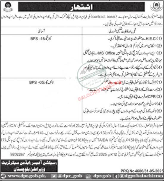 Chief Minister Secretariat Balochistan Jobs 2025