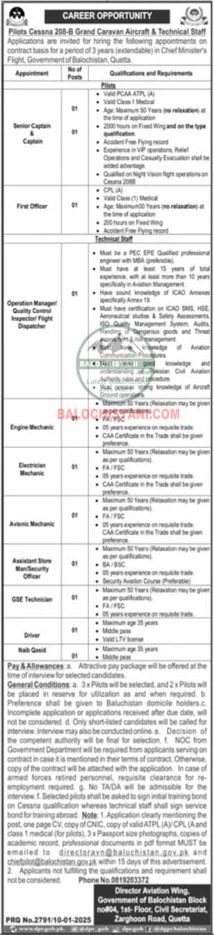 Chief Minister Secretariat Balochistan Jobs 2025