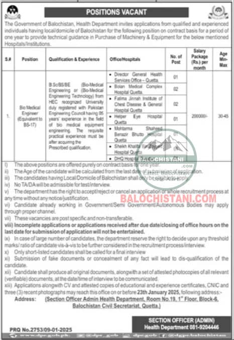 Health Jobs in Balochistan 2025