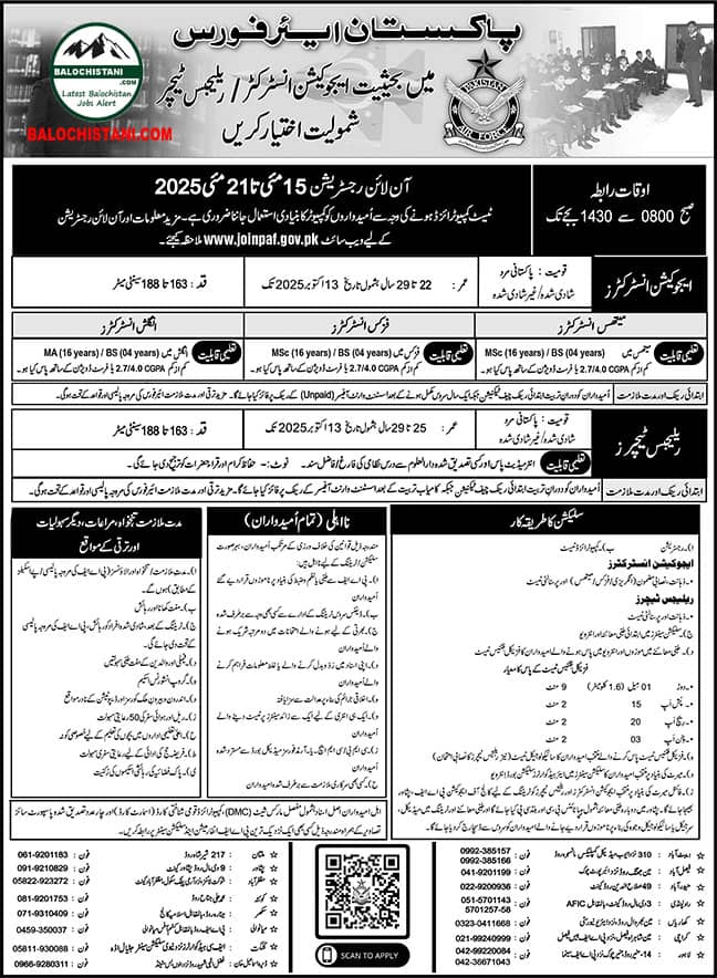 Pakistan Air Force PAF Jobs 2025