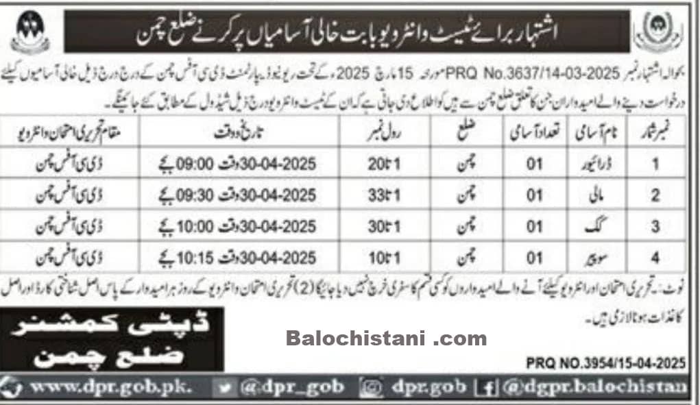 Revenue Department Balochistan Test Interview 2025