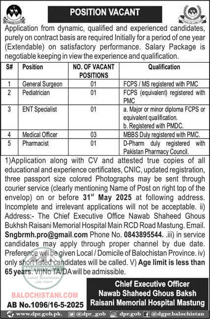 Shaheed Ghous Bakhsh Raisani Memorial Hospital Jobs 2025