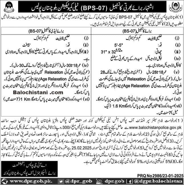 Tele Communication Balochistan Police Jobs 2025