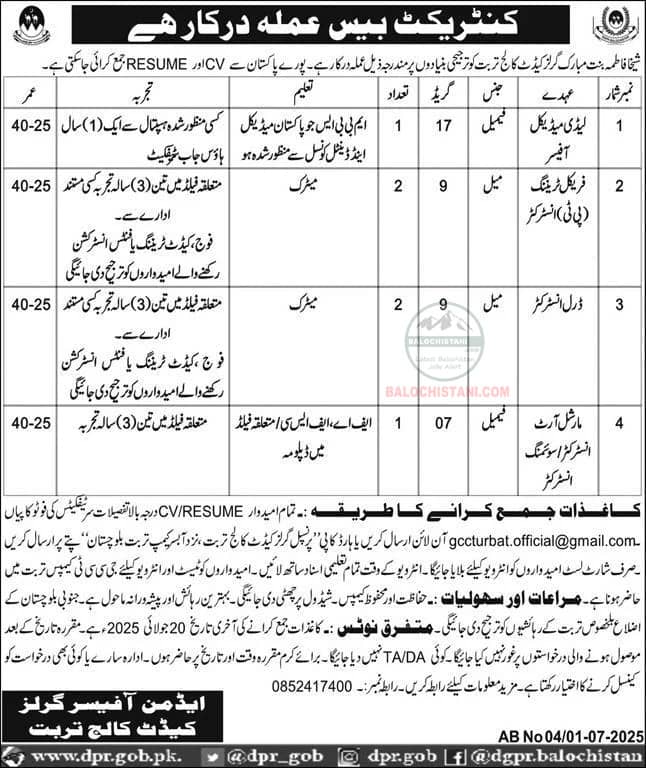 Fatima Bint Mubarak Girls Cadet College Jobs 2025 Advertisement