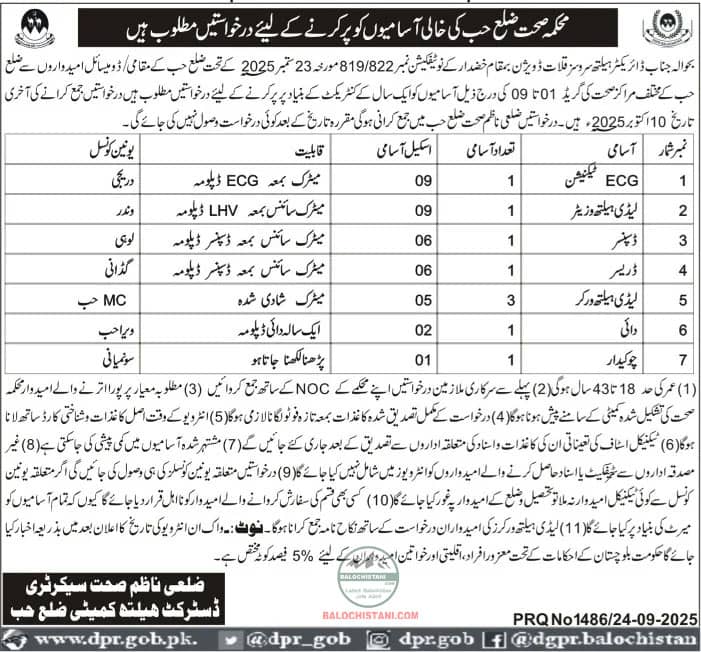 Health Department Hub Jobs 2025 Advertisement