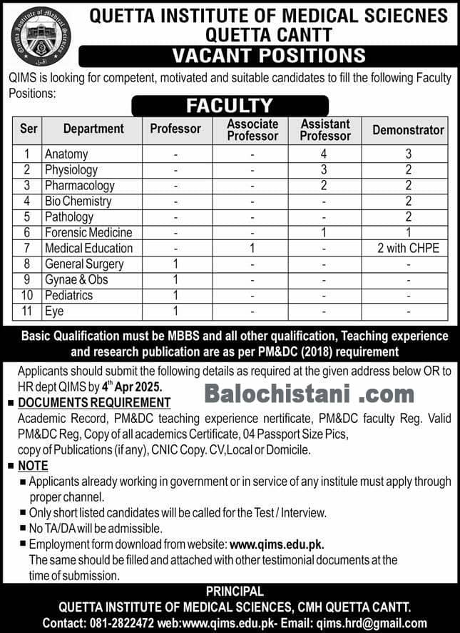 Quetta Institute of Medical Sciences QIMS Jobs 2025