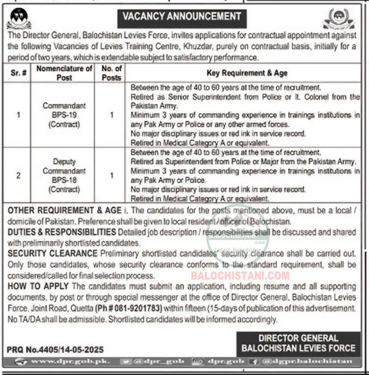 Balochistan Levies Force Jobs 2025