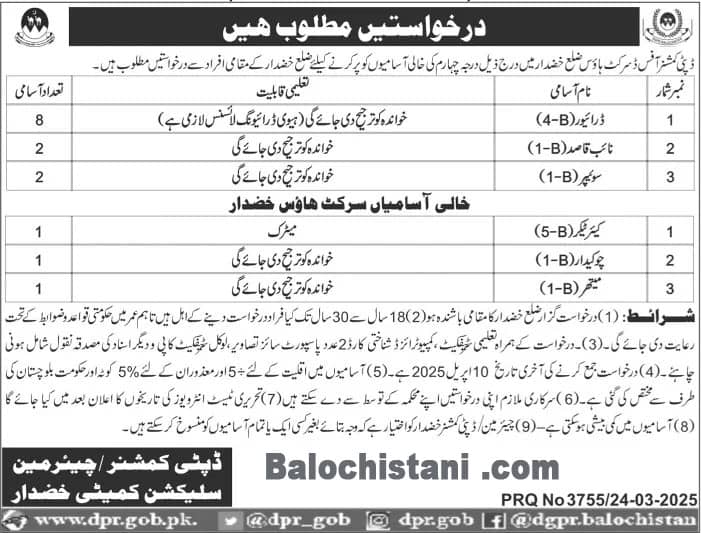 Deputy Commissioner Office Balochistan Jobs 2025