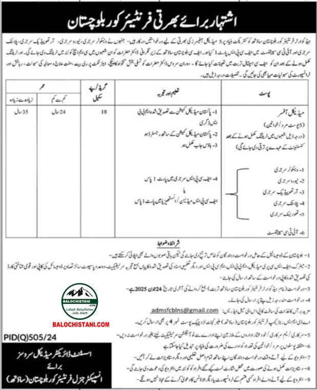 Headquarter Frontier Corps FC Balochistan Jobs 2025 Advertisement