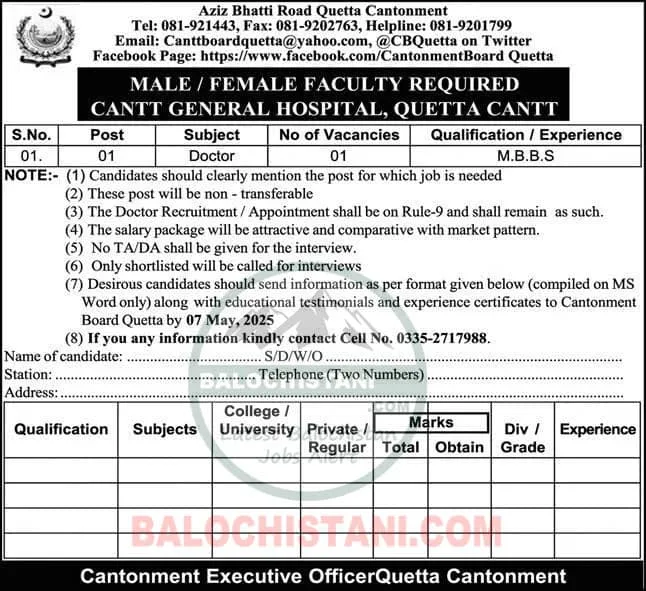 Latest Jobs in Quetta Cantt 2025