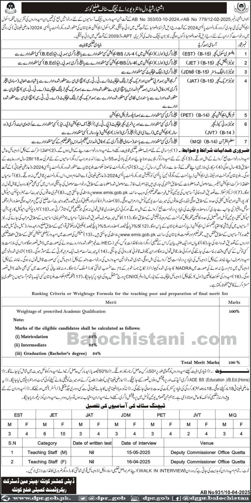 School Education Department Quetta Jobs 2025