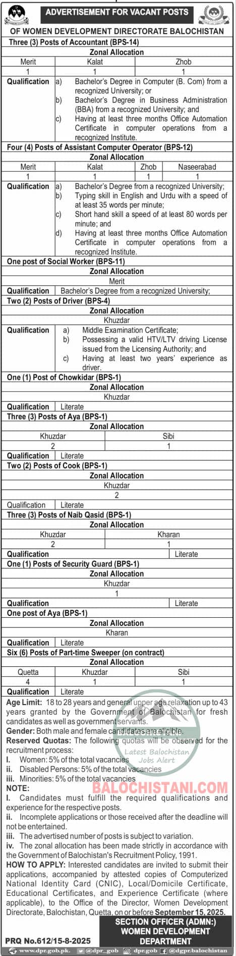 Women Development Dept Balochistan Jobs 2025 Advertisement