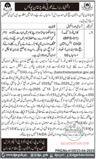 Balochistan Police Jobs 2025