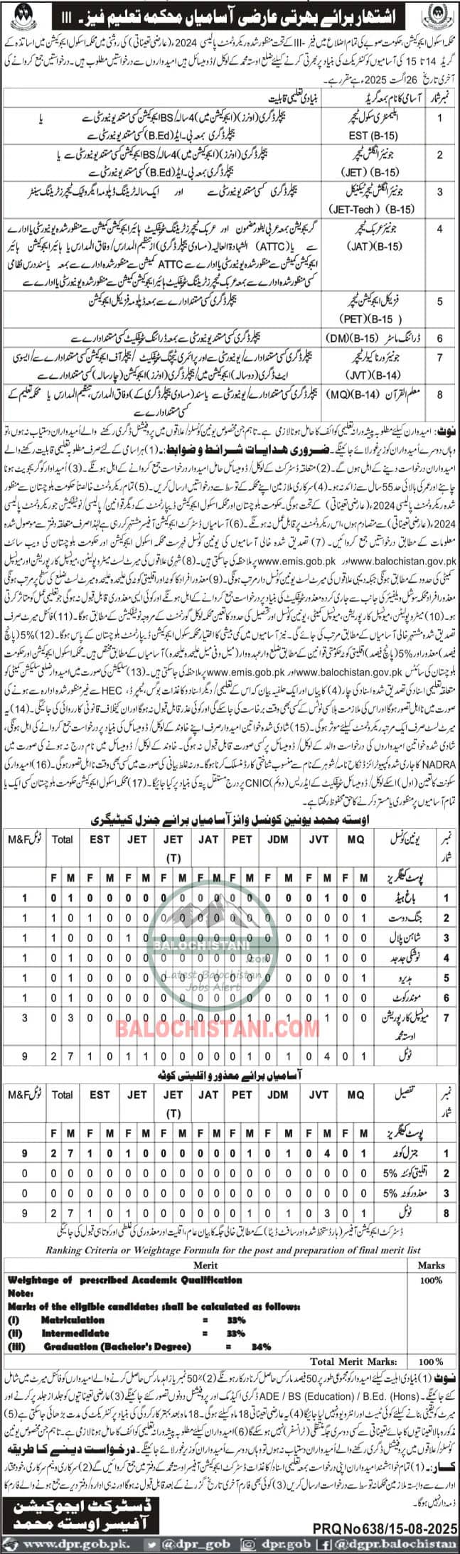 Education Department Usta Muhammad Jobs 2025 Advertisement