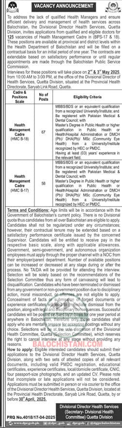 Health Department Quetta Jobs 2025